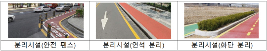출처 국토부